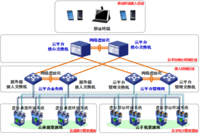 长春嘉诚 以信息安全软件开发为基石，领航数智化服务新赛道